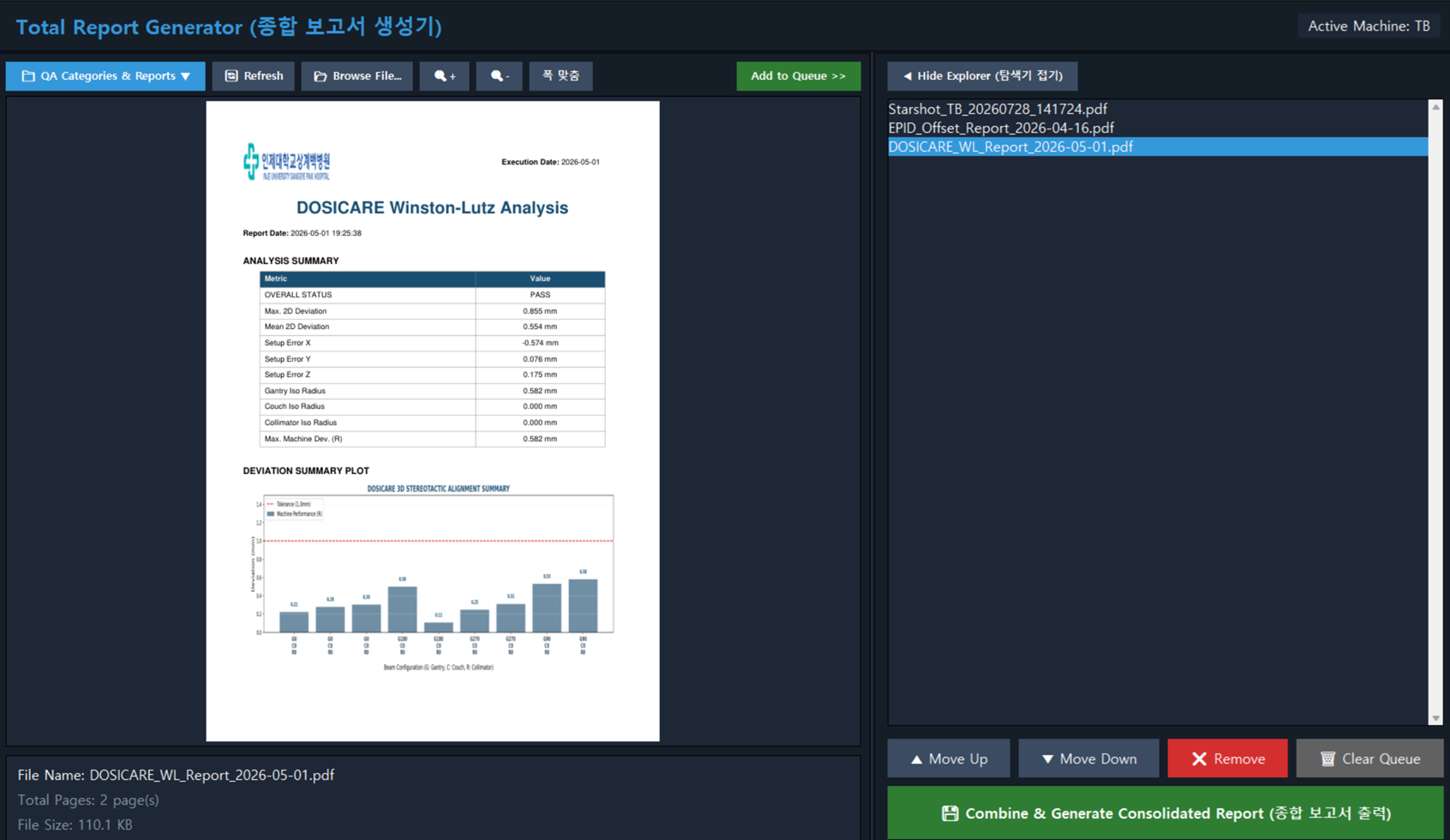 Total Report View Screen